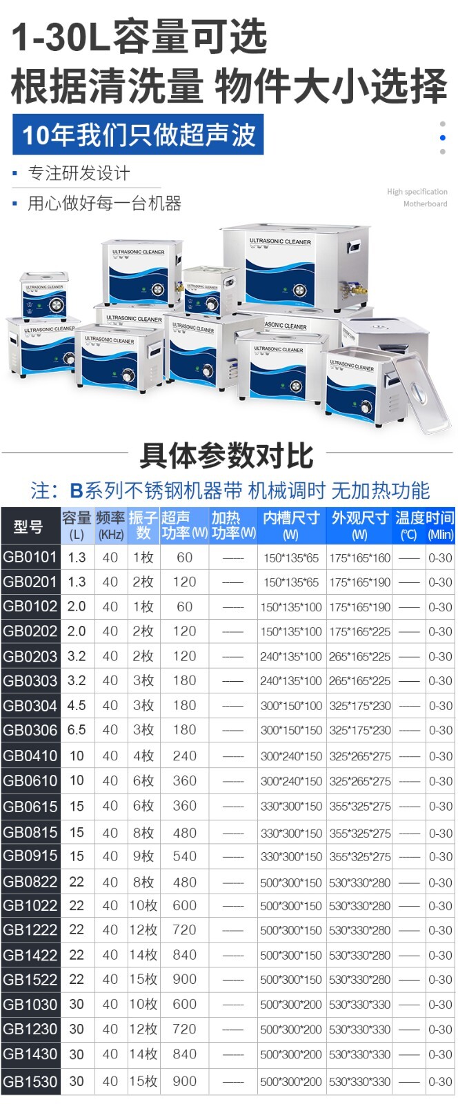 冠博仕超聲波清洗機參數