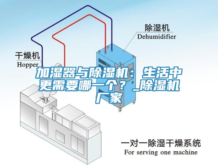 加濕器與除濕機：生活中更需要哪一個？_除濕機廠家