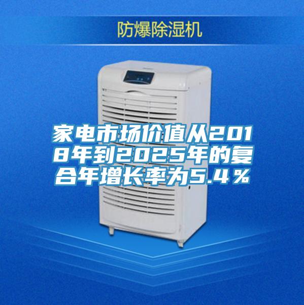 家電市場價值從2018年到2025年的復合年增長率為5.4％