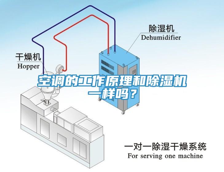 空調的工作原理和除濕機一樣嗎？