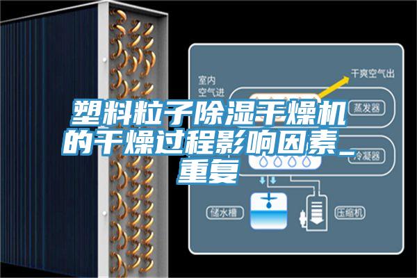 塑料粒子除濕干燥機的干燥過程影響因素_重復(fù)