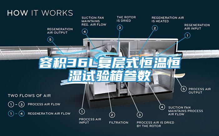 容積36L復層式恒溫恒濕試驗箱參數