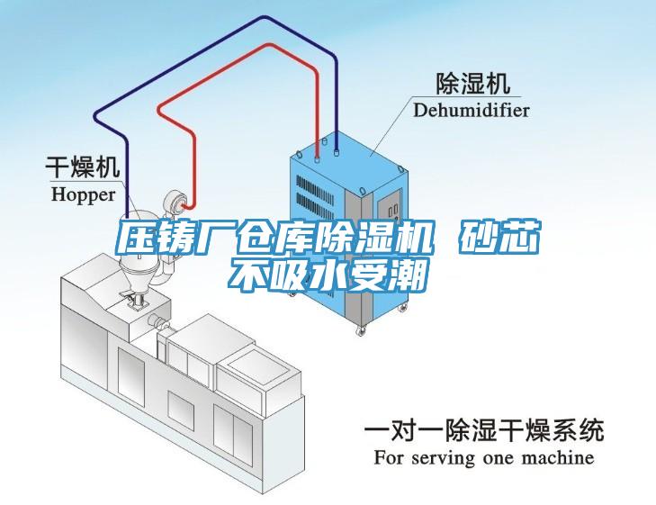 壓鑄廠倉(cāng)庫(kù)除濕機(jī) 砂芯不吸水受潮