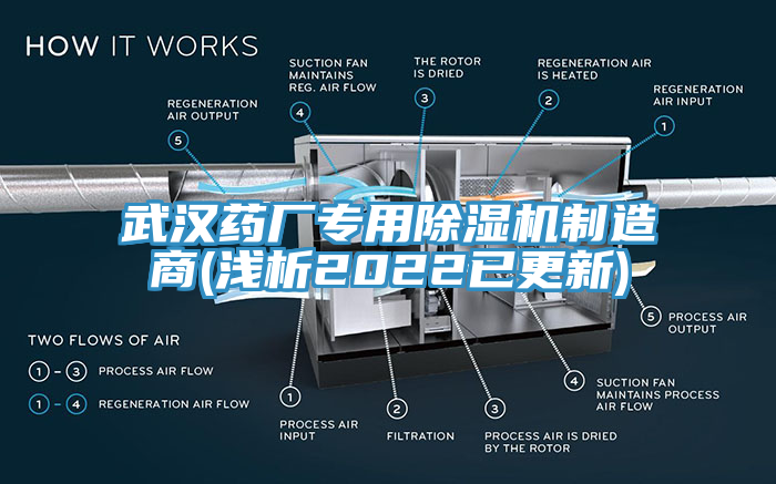 武漢藥廠專用除濕機制造商(淺析2022已更新)