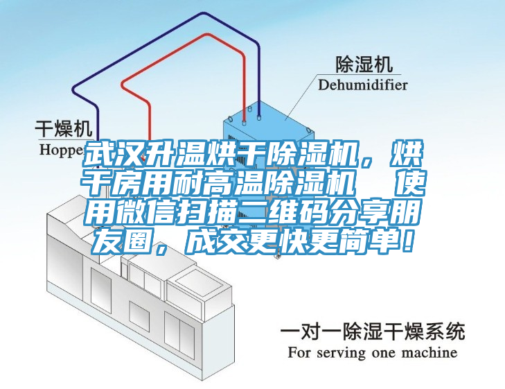 武漢升溫烘干除濕機(jī)，烘干房用耐高溫除濕機(jī)  使用微信掃描二維碼分享朋友圈，成交更快更簡(jiǎn)單！