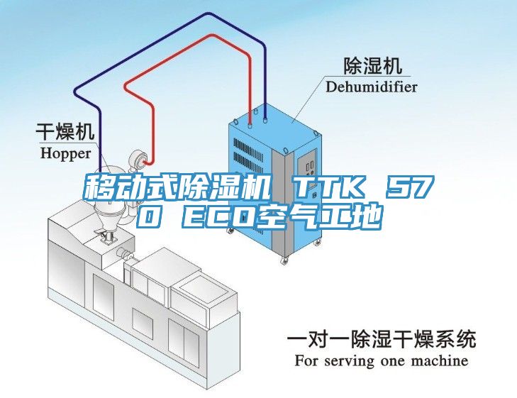 移動式除濕機 TTK 570 ECO空氣工地