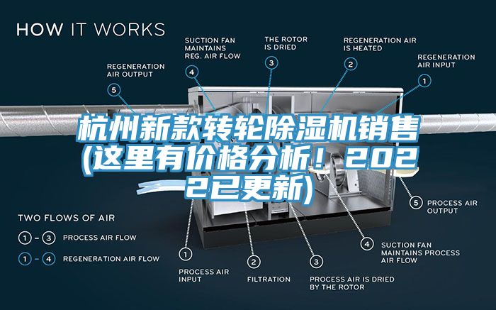 杭州新款轉輪除濕機銷售(這里有價格分析！2022已更新)