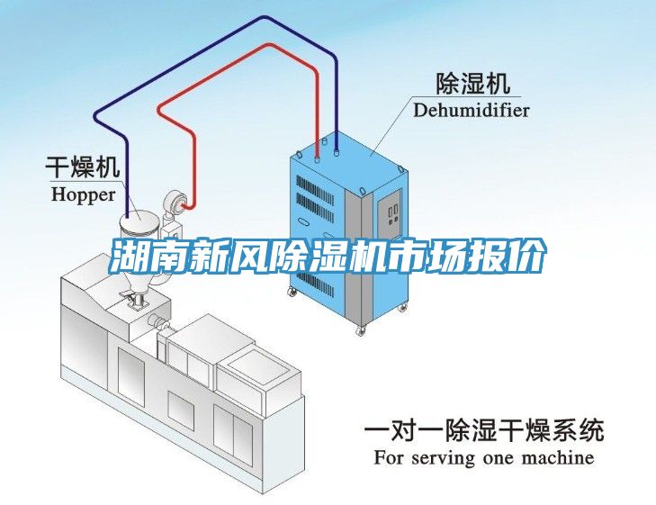 湖南新風除濕機市場報價