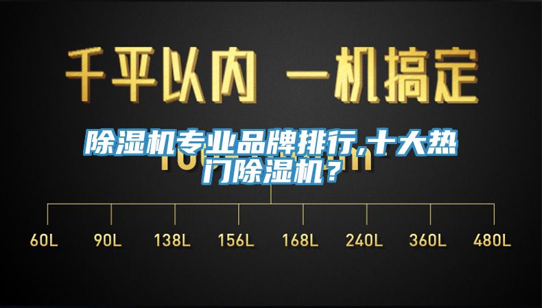 除濕機專業品牌排行,十大熱門除濕機？